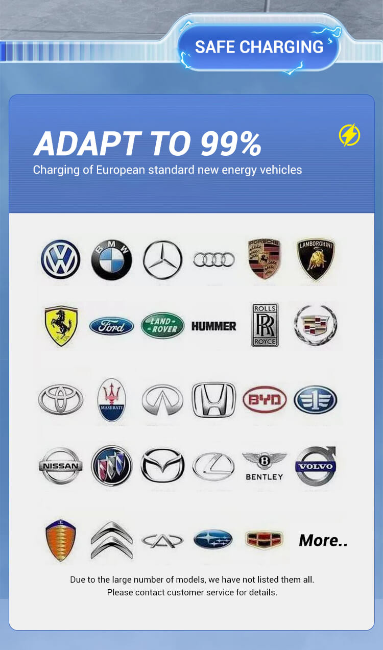 electric car charger price